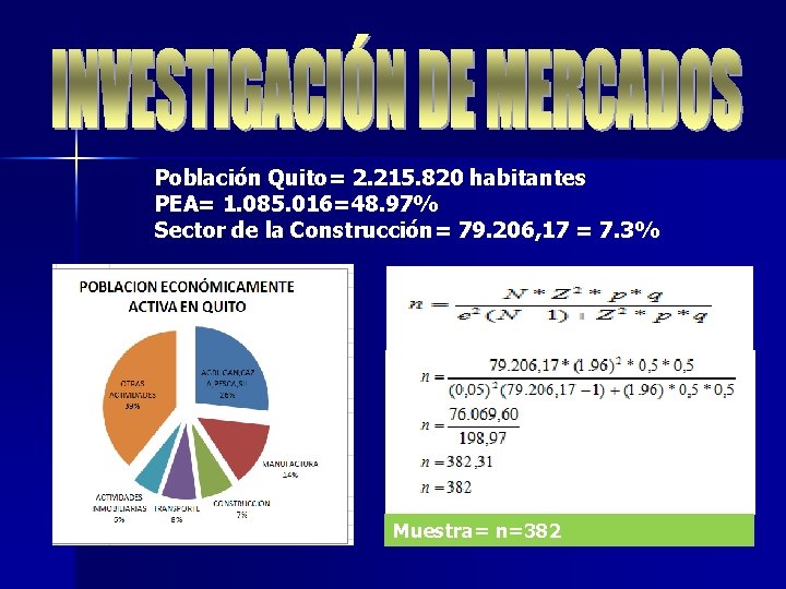 Población Quito= 2. 215. 820 habitantes PEA= 1. 085. 016=48. 97% Sector de la