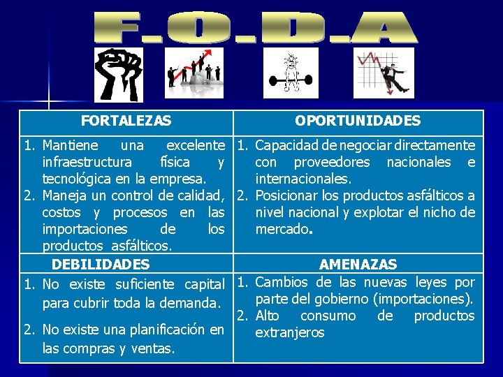 FORTALEZAS OPORTUNIDADES 1. Mantiene una excelente 1. Capacidad de negociar directamente infraestructura física y