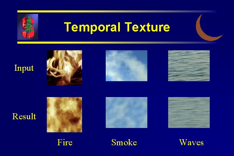 Temporal Texture Input Result Fire Smoke Waves 