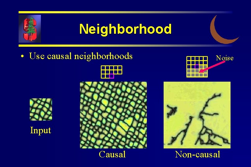 Neighborhood • Use causal neighborhoods Noise Input Causal Non-causal 