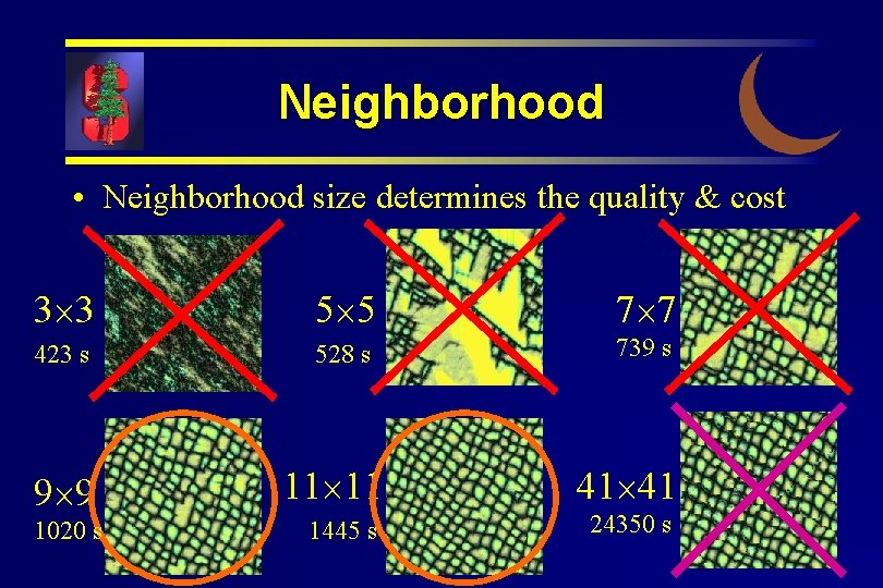 Neighborhood • Neighborhood size determines the quality & cost 3 3 5 5 7