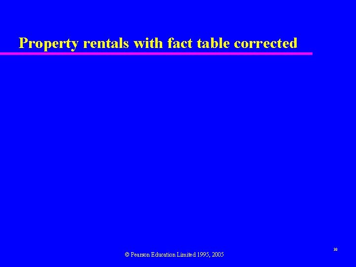 Property rentals with fact table corrected © Pearson Education Limited 1995, 2005 30 