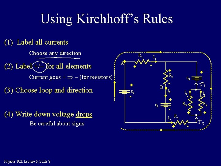 Using Kirchhoff’s Rules (1) Label all currents Choose any direction (2) Label +/– for