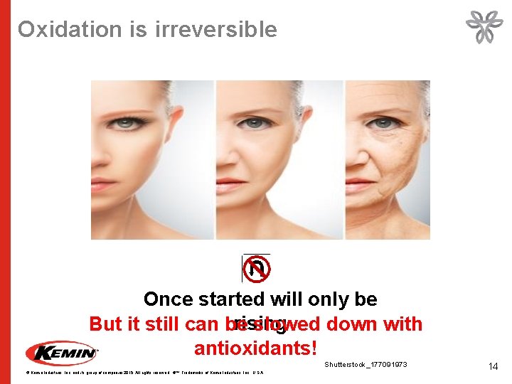 Oxidation is irreversible Once started will only be rising But it still can be