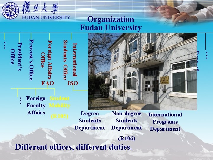 Organization Fudan University ISO … Foreign Student Faculty Mobility Affairs (R 105) Degree Students Organization Fudan University ISO … Foreign Student Faculty Mobility Affairs (R 105) Degree Students