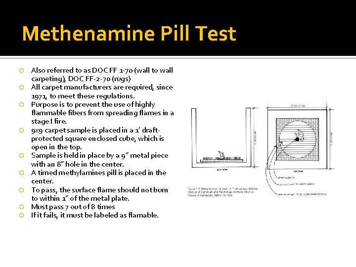 Methenamine Pill Test Also referred to as DOC FF 1 -70 (wall to wall