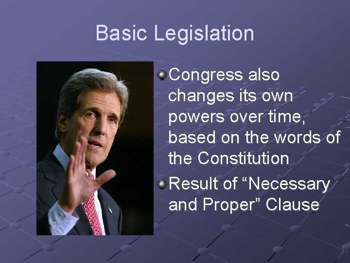 Basic Legislation Congress also changes its own powers over time, based on the words