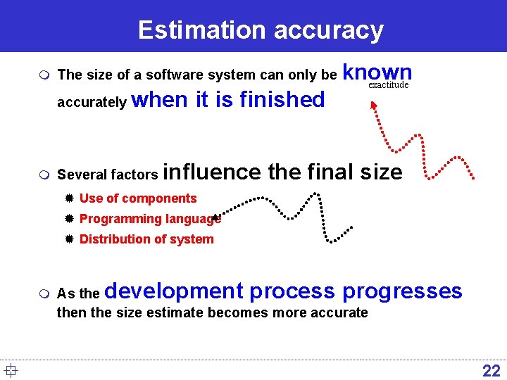 Estimation accuracy m The size of a software system can only be accurately when