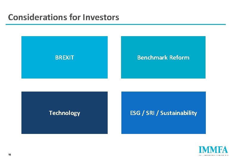 Considerations for Investors 18 BREXIT Benchmark Reform Technology ESG / SRI / Sustainability 