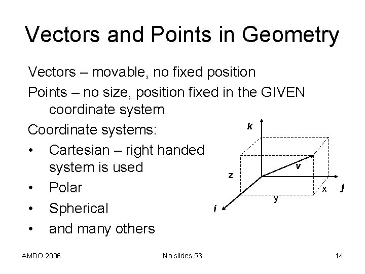 Vectors and Points in Geometry Vectors – movable, no fixed position Points – no