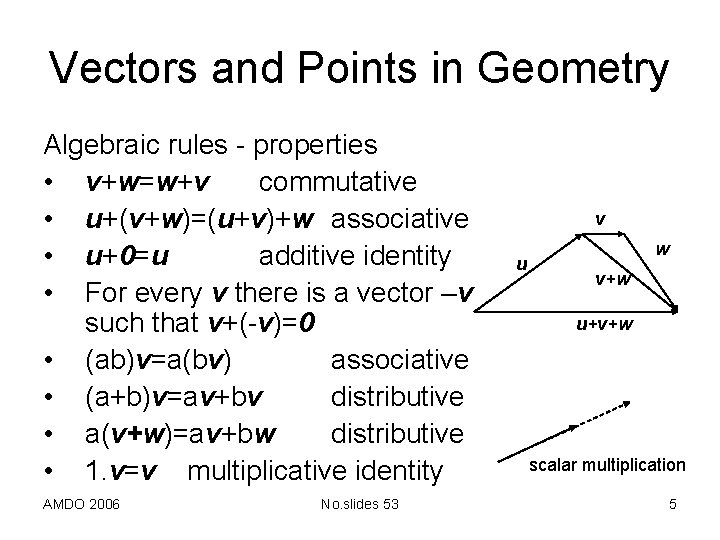 Vectors and Points in Geometry Algebraic rules - properties • v+w=w+v commutative • u+(v+w)=(u+v)+w