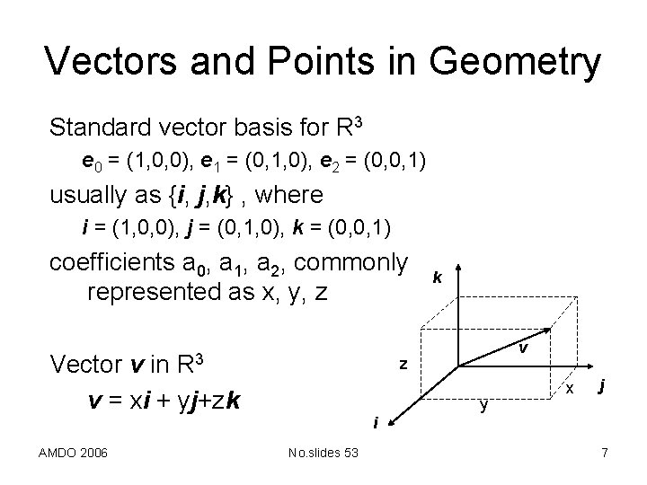 Vectors and Points in Geometry Standard vector basis for R 3 e 0 =