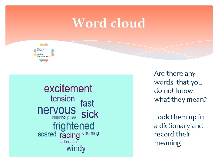 Word cloud Are there any words that you do not know what they mean?