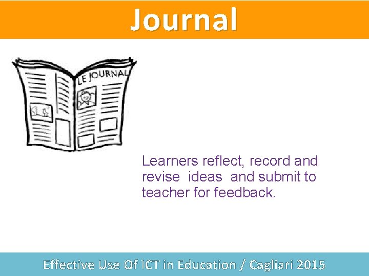 Journal Learners reflect, record and revise ideas and submit to teacher for feedback. Effective