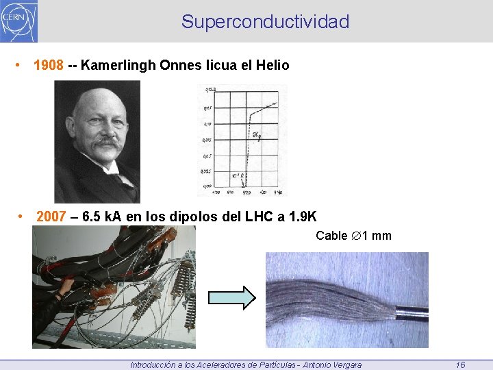 Superconductividad • 1908 -- Kamerlingh Onnes licua el Helio • 2007 – 6. 5