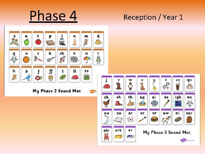Phase 4 Reception / Year 1 Phase 4 Reception / Year 1