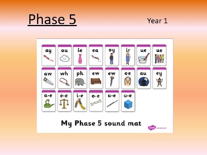 Phase 5 Year 1 Phase 5 Year 1