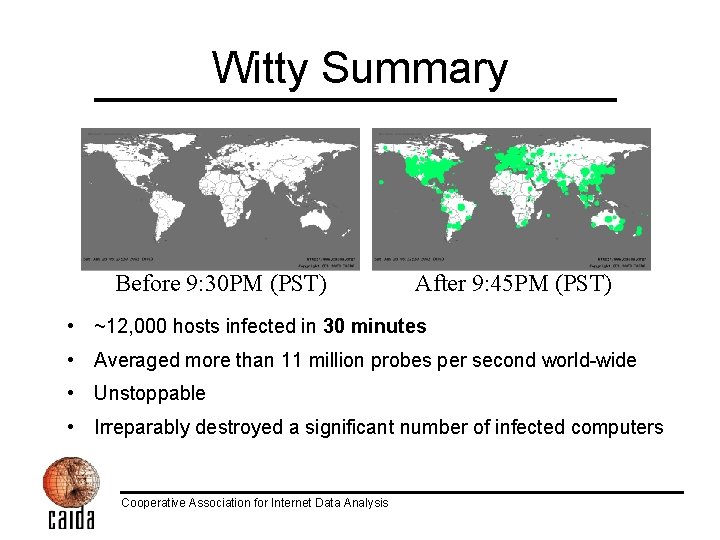 Witty Summary Before 9: 30 PM (PST) After 9: 45 PM (PST) • ~12,