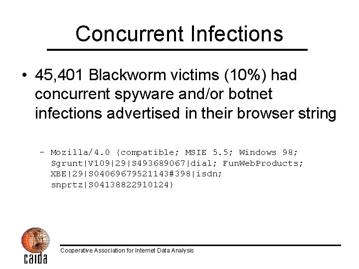 Concurrent Infections • 45, 401 Blackworm victims (10%) had concurrent spyware and/or botnet infections