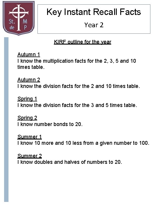 Key Instant Recall Facts Year 2 KIRF outline for the year By the end