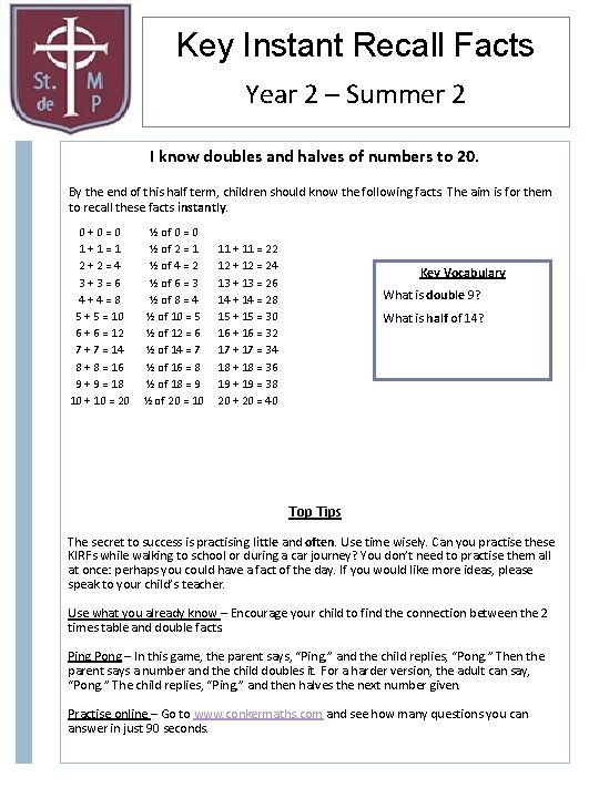 Key Instant Recall Facts Year 2 – Summer 2 I know doubles and halves