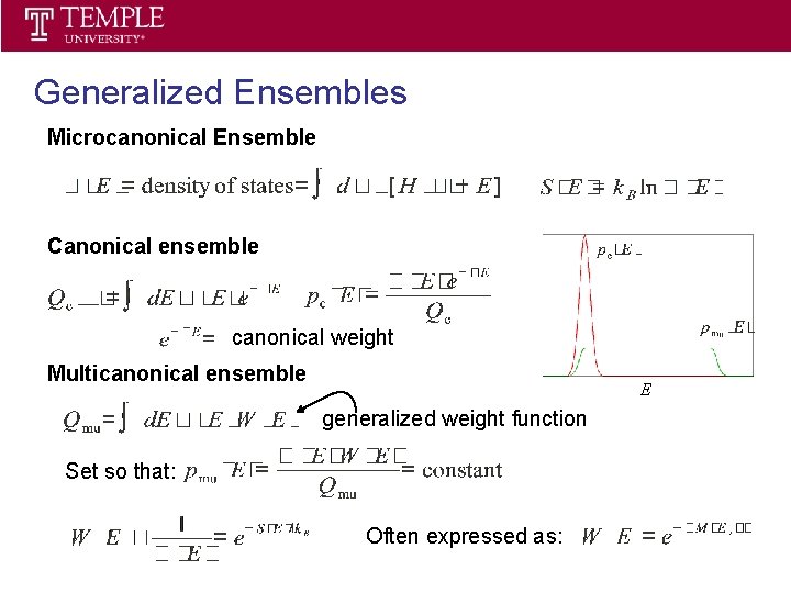 Statistical Thermodynamics Spring 2013 Generalized Ensembles Microcanonical Ensemble Canonical ensemble canonical weight Multicanonical ensemble