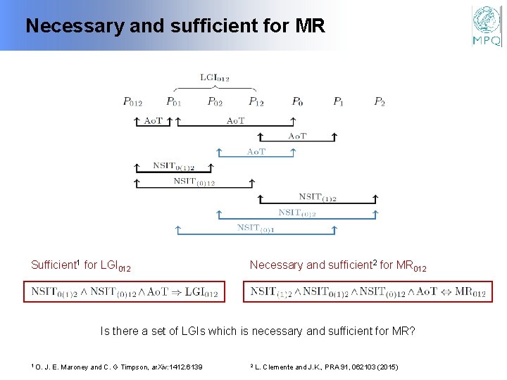 Necessary and sufficient for MR Sufficient 1 for LGI 012 Necessary and sufficient 2