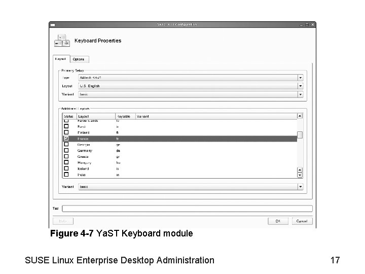 Figure 4 -7 Ya. ST Keyboard module SUSE Linux Enterprise Desktop Administration 17 