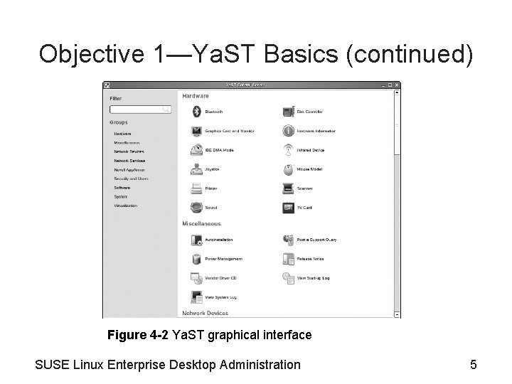 Objective 1—Ya. ST Basics (continued) Figure 4 -2 Ya. ST graphical interface SUSE Linux