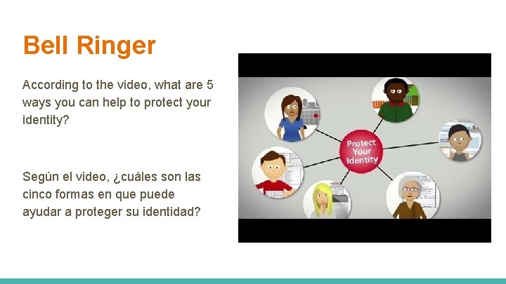 Bell Ringer According to the video, what are 5 ways you can help to Bell Ringer According to the video, what are 5 ways you can help to
