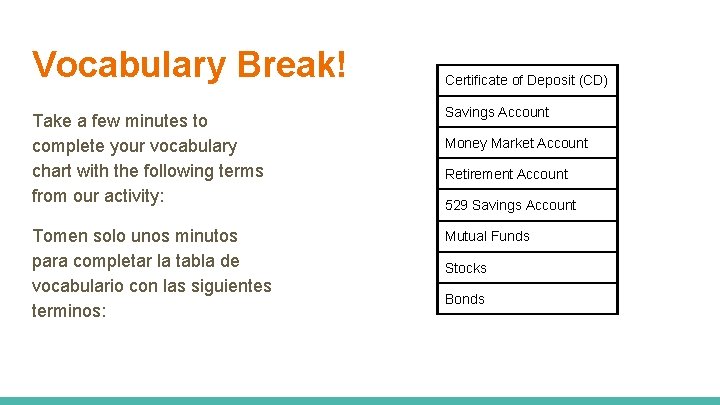 Vocabulary Break! Certificate of Deposit (CD) Take a few minutes to complete your vocabulary