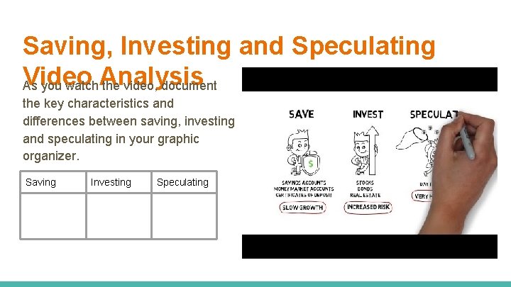 Saving, Investing and Speculating Video As you watch Analysis the video, document the key