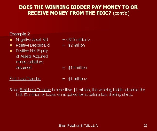 DOES THE WINNING BIDDER PAY MONEY TO OR RECEIVE MONEY FROM THE FDIC? (cont’d)