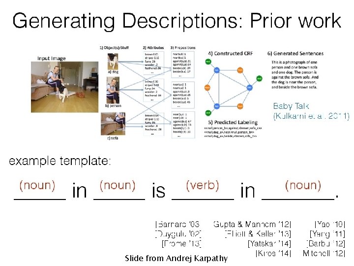 Slide from Andrej Karpathy 