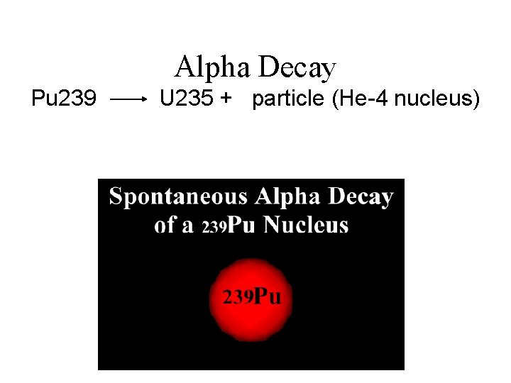  Alpha Decay Pu 239 U 235 + particle (He-4 nucleus) 