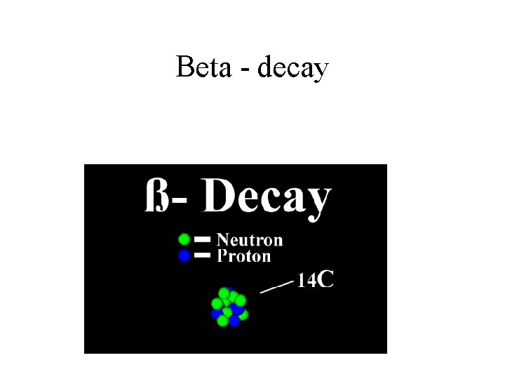 Beta - decay 