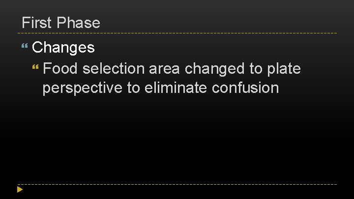 First Phase Changes Food selection area changed to plate perspective to eliminate confusion 