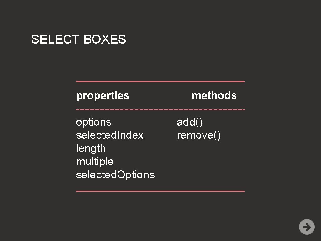 SELECT BOXES properties options selected. Index length multiple selected. Options methods add() remove() 