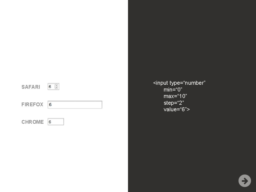 SAFARI FIREFOX CHROME <input type=“number” min=“ 0” max=“ 10” step=“ 2” value=“ 6”> 