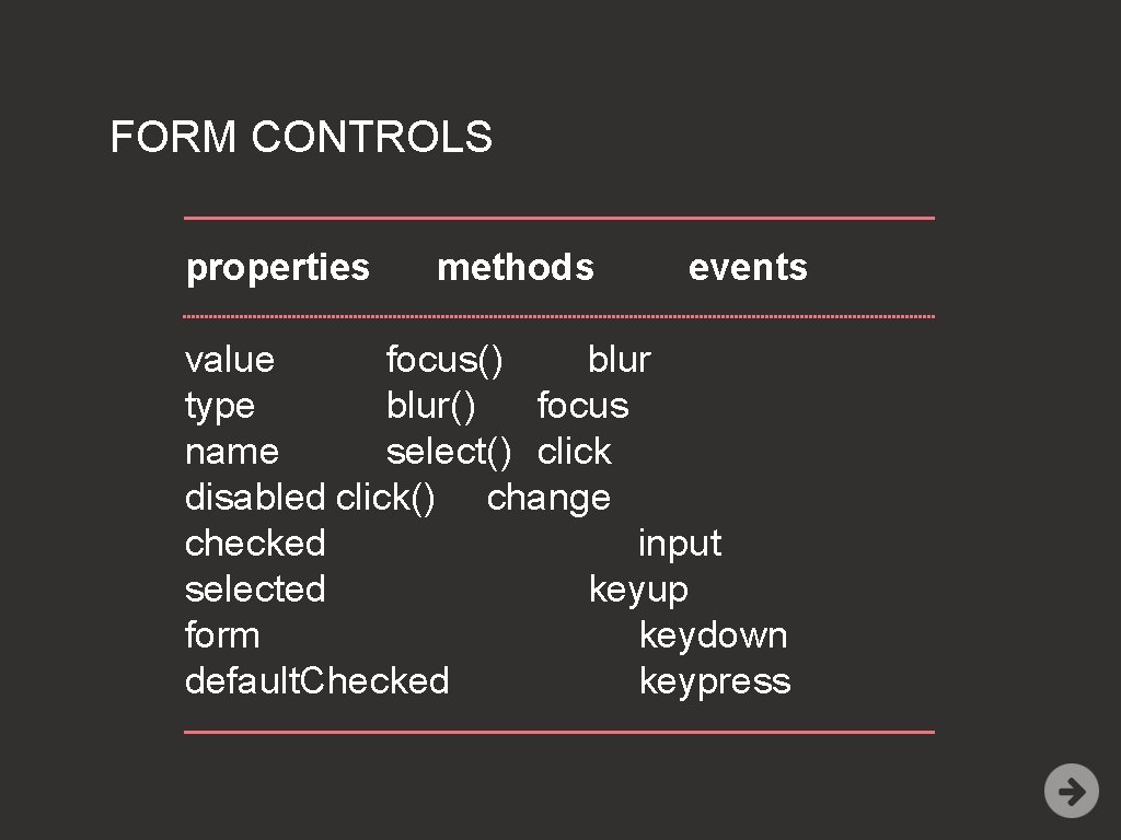 FORM CONTROLS properties methods events value focus() blur type blur() focus name select() click