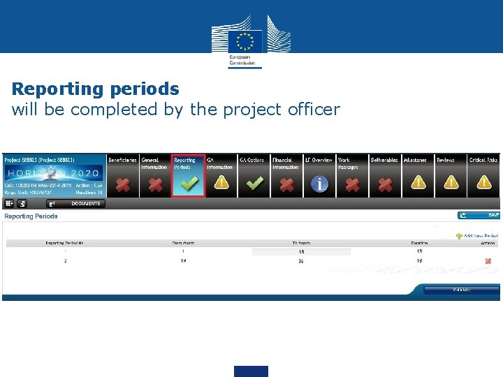 Reporting periods will be completed by the project officer 