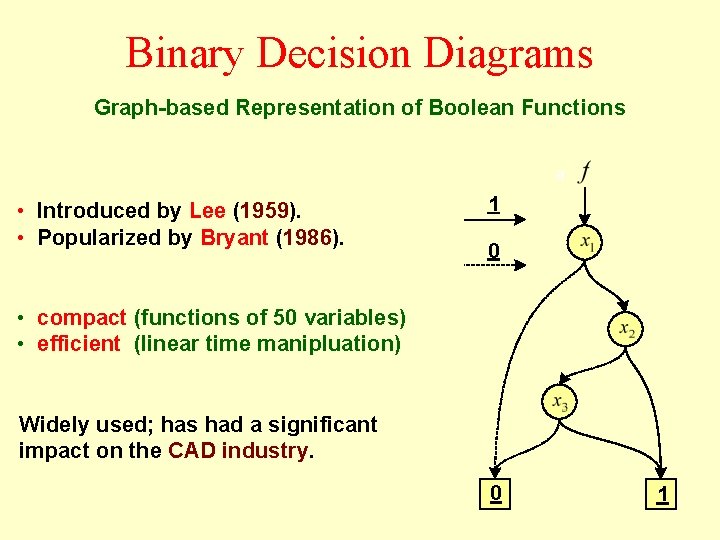 Binary Decision Diagrams Graph-based Representation of Boolean Functions • Introduced by Lee (1959). •