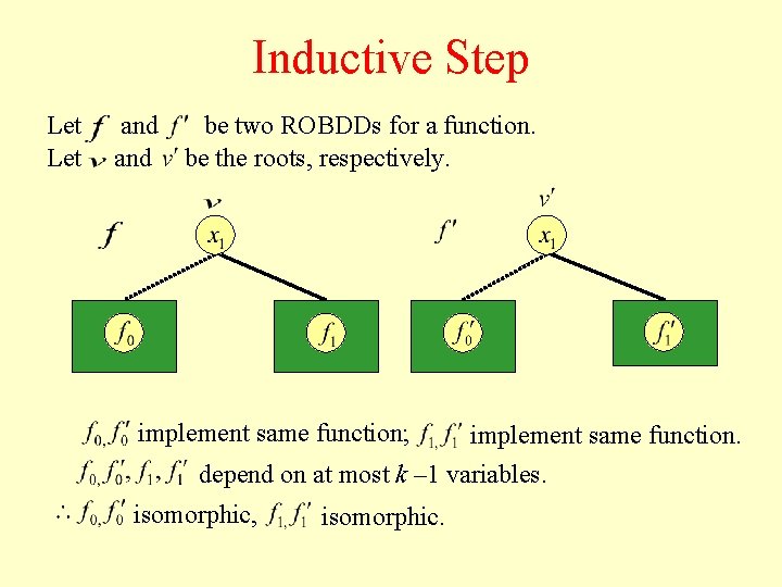 Inductive Step Let and be two ROBDDs for a function. be the roots, respectively.