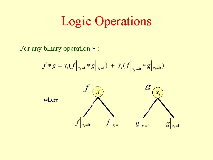 Logic Operations For any binary operation * : where 
