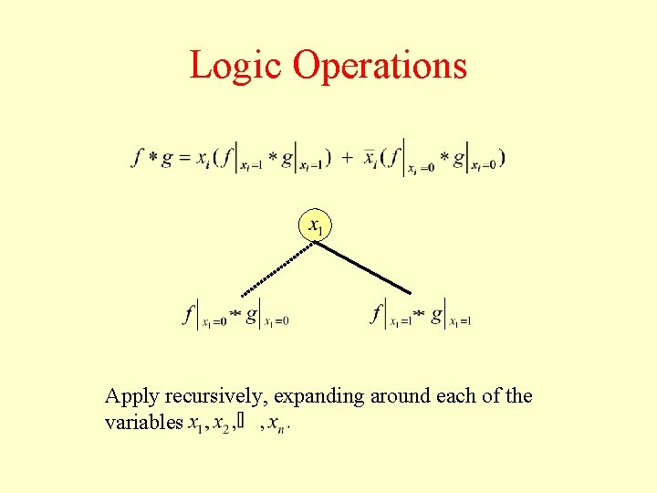 Logic Operations Apply recursively, expanding around each of the variables 