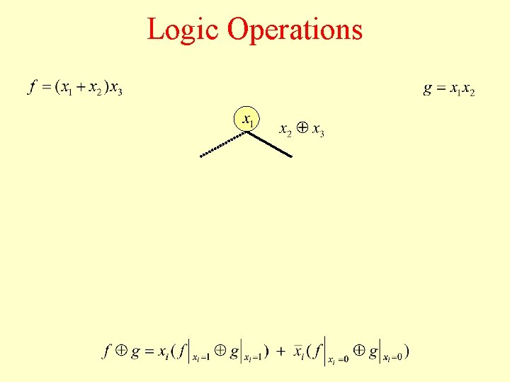 Logic Operations 