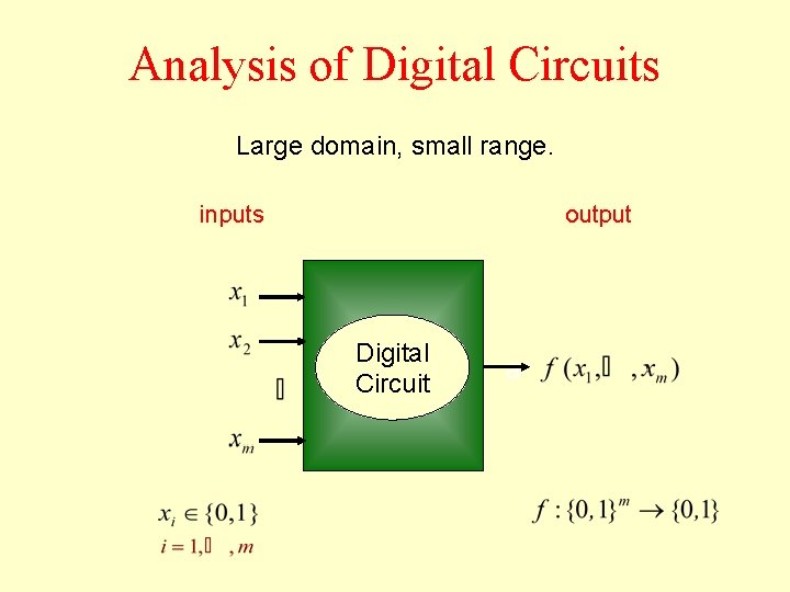 Analysis of Digital Circuits Large domain, small range. inputs output Digital Circuit 