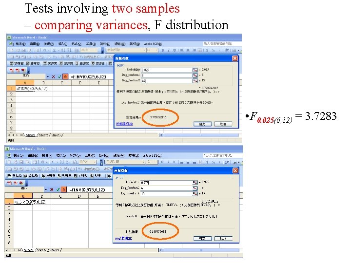 Tests involving two samples – comparing variances, F distribution • F 0. 025(6, 12)