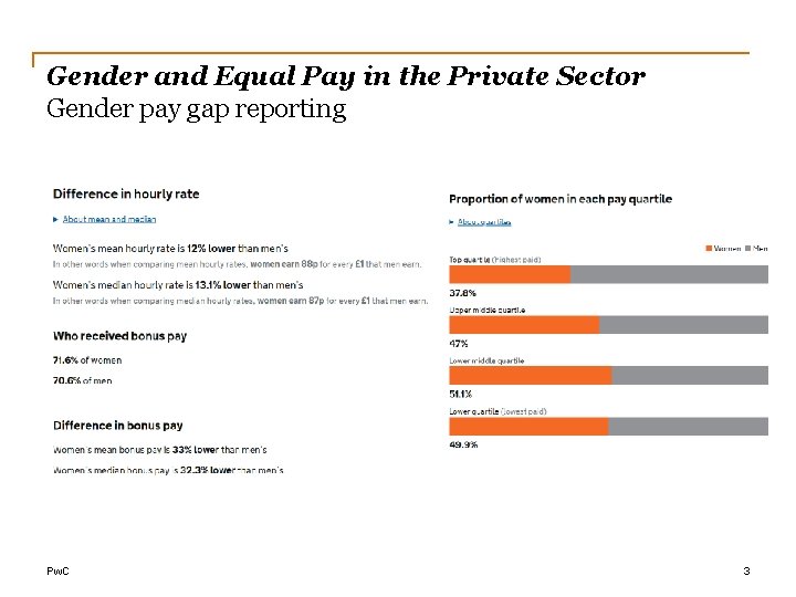 Gender and Equal Pay in the Private Sector Gender pay gap reporting Pw. C