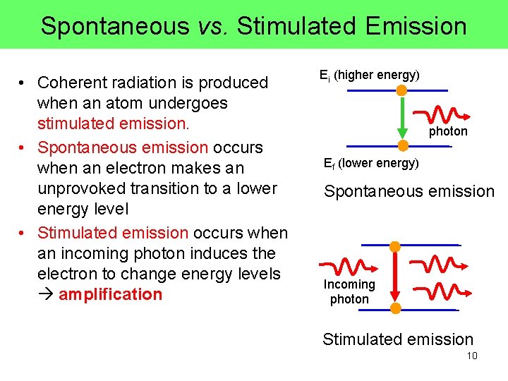 Spontaneous vs. Stimulated Emission • Coherent radiation is produced when an atom undergoes stimulated Spontaneous vs. Stimulated Emission • Coherent radiation is produced when an atom undergoes stimulated